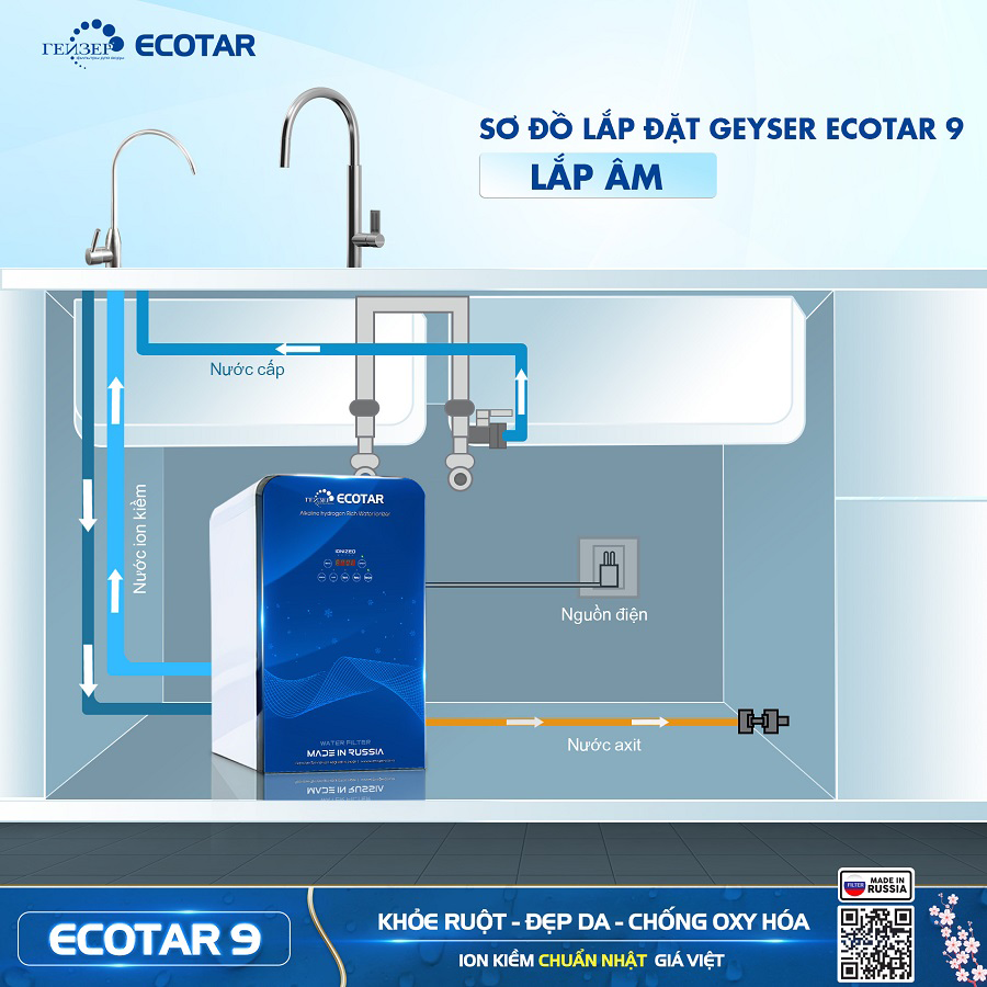 Máy lọc nước ion kiềm Geyser Ecotar 9
