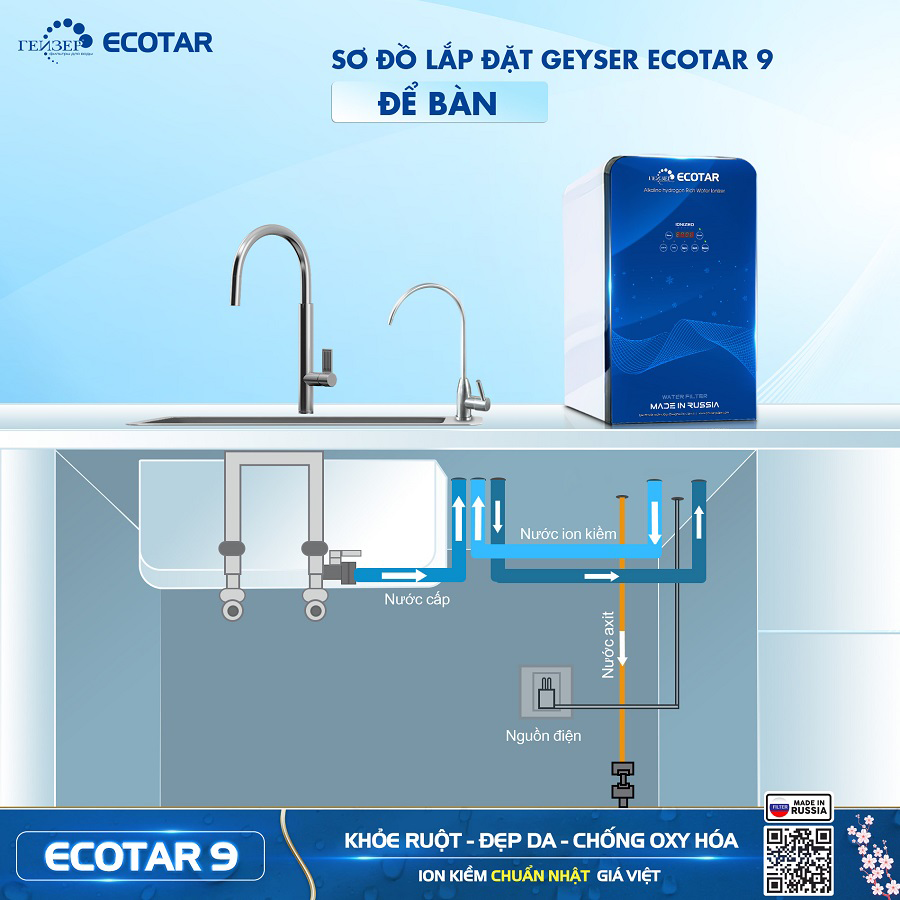 máy lọc nước ion kiềm Geyser Ecotar 9